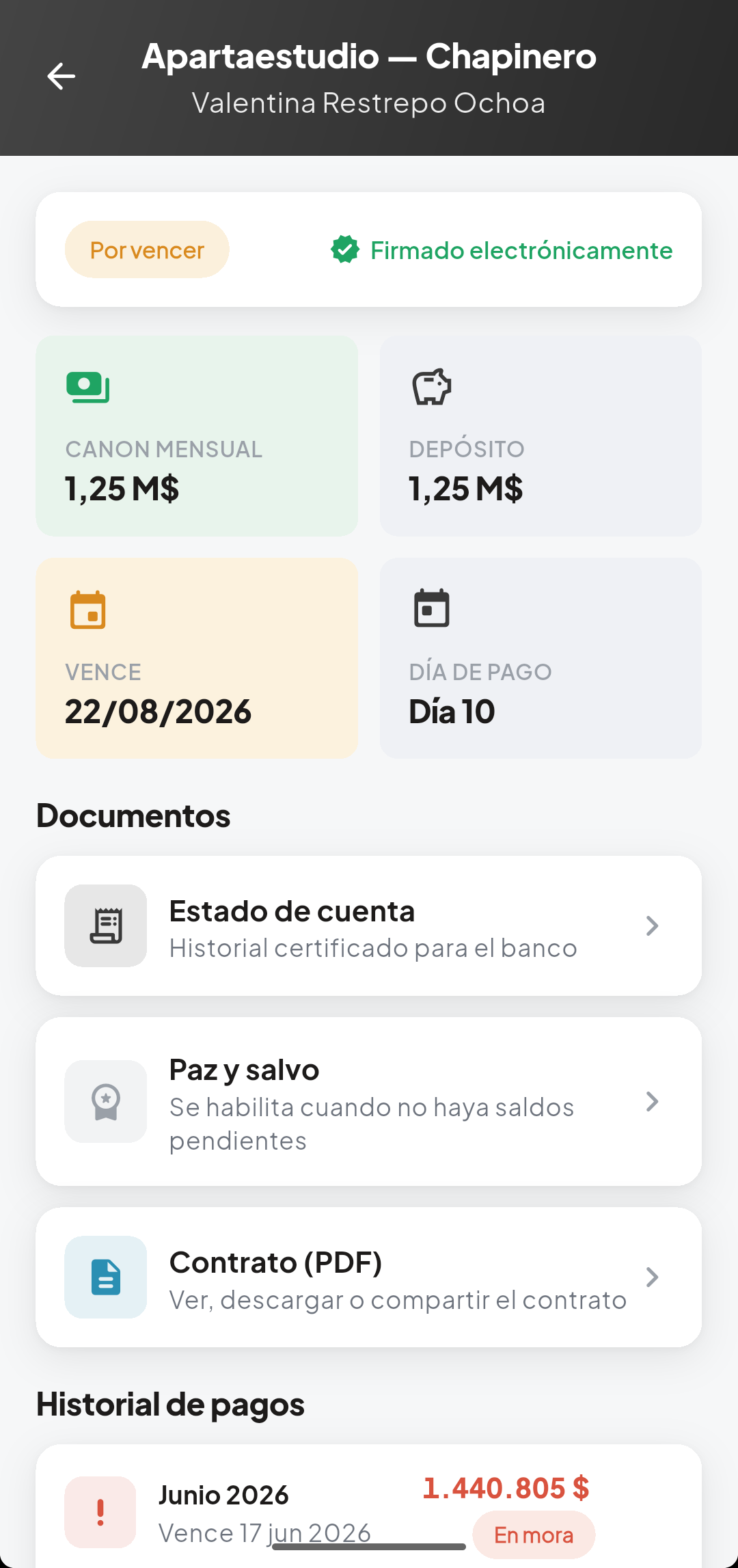 Detalle del arriendo con canon mensual, fecha de pago y documentos en Arriendis